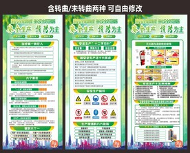 安全生产预防为主