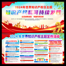 2024年世界知识产权