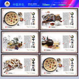 中医文化墙