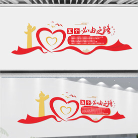 五个必由之路文化墙