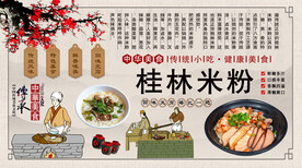 桂林米粉背景墙