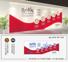 红色企业文化墙