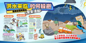 洪水来临 如何躲避