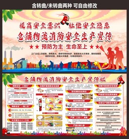 仓库消防安全