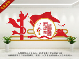 社会主义核心观