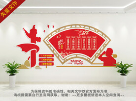 社会主义核心观