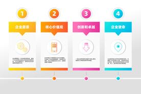 多彩数据信息图表