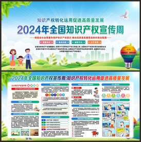 全国知识产权宣传周