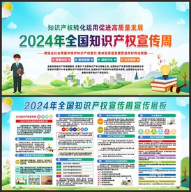 知识产权宣传周