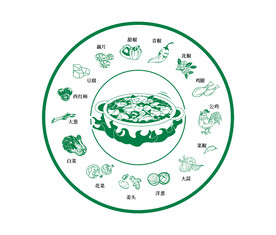 生鲜蔬菜肉类插画矢量图