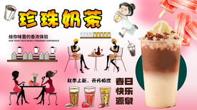 珍珠奶茶背景墙