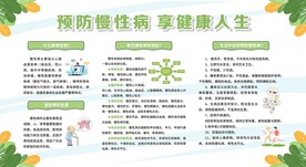 慢性病防治知识宣传栏