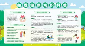 心理健康教育宣传栏