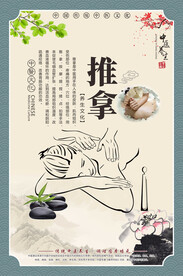 中医推拿按摩展板