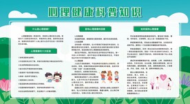 心理健康教育宣传栏