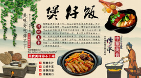 煲仔饭背景墙