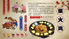 柴火鸡背景墙