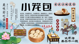 小笼包背景墙