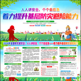 2024年全国防灾减灾日