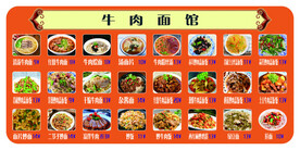 牛肉面馆