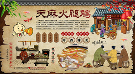 天麻火腿鸡背景墙