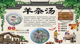 羊杂汤背景墙