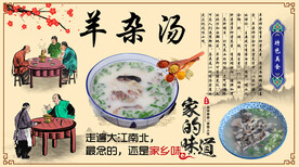 羊杂汤背景墙