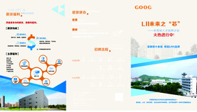 校园招聘流程三折页