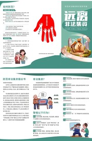 非法集资三折页