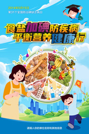 2024全国防治碘缺乏病日海报