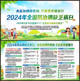 碘缺乏病防治日