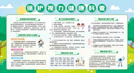 保护视力宣传栏展板