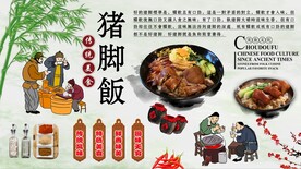 猪脚饭背景墙