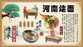 河南烩面背景墙