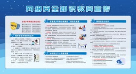 网络安全展板