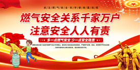 燃气安全展板