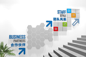 企业楼梯文化墙