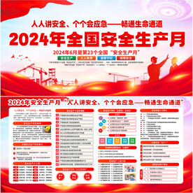 2024年安全生产月