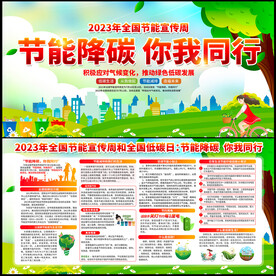 2024年全国节能宣传周