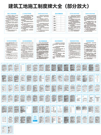 建筑工地施工制度牌大全