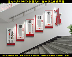 中医楼梯文化墙