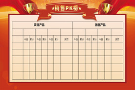 销售PK榜