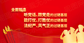 锻造过硬基层建设军队展板