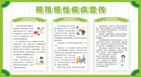 慢性病防治知识宣传栏