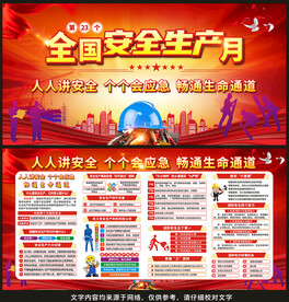 安全生产月宣传栏