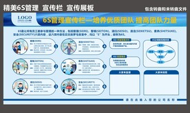 6S管理宣传栏 宣传展板