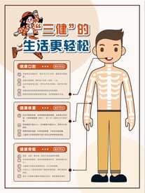 三健生活