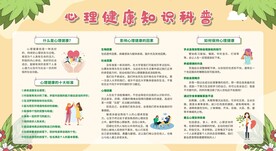 心理健康教育宣传栏