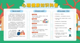 心理健康教育宣传栏