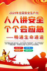 安全生产月海报